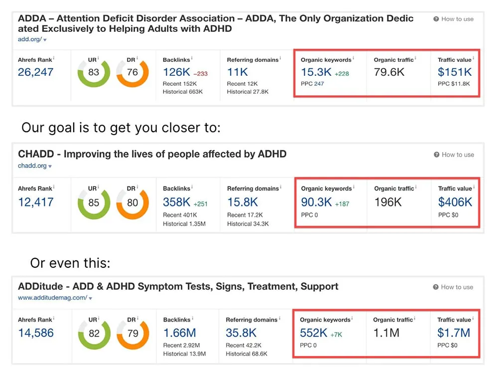 ADDA online competition