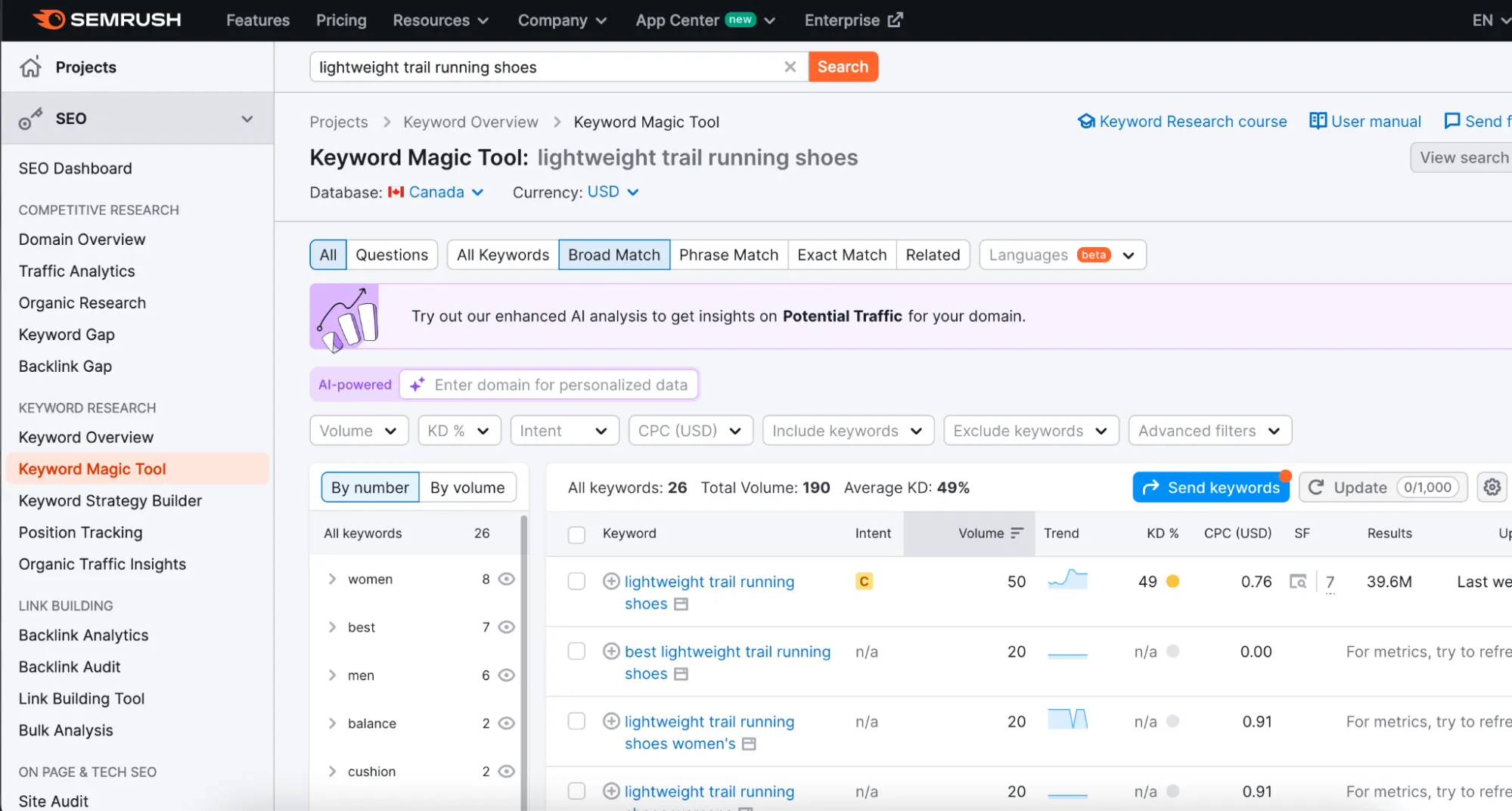 Semrush keyword magic - lightweight trail running shoes
