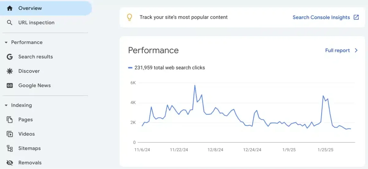 GSC performance stats