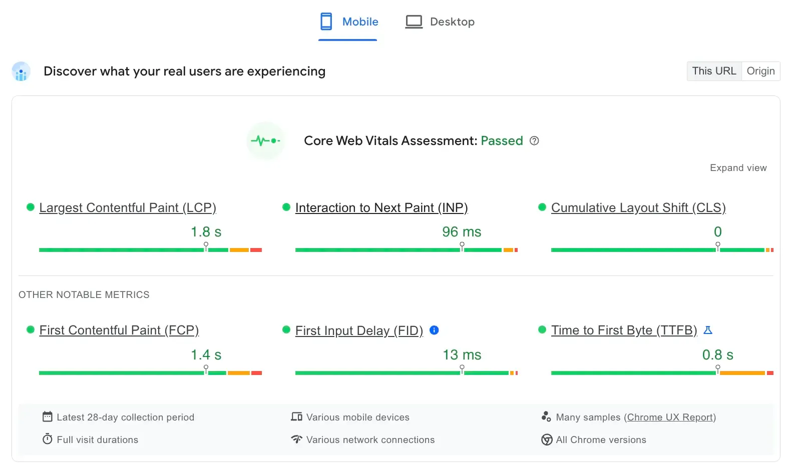 pagespeed assessment