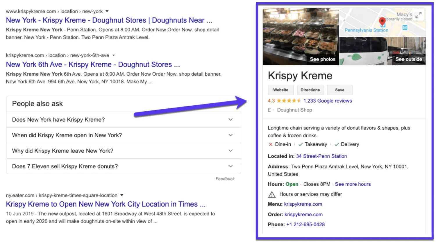 Knowledge Panel Local SEO