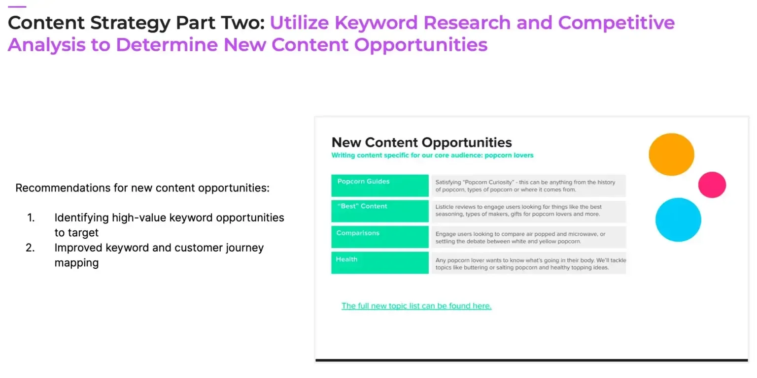 Content Strategy Part Two New Content Opportunities