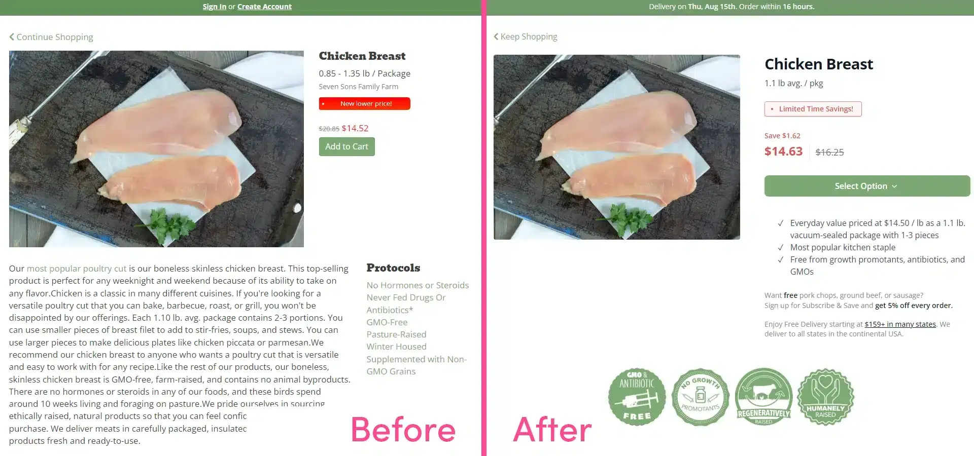 Seven Sons Product Template - Before and After