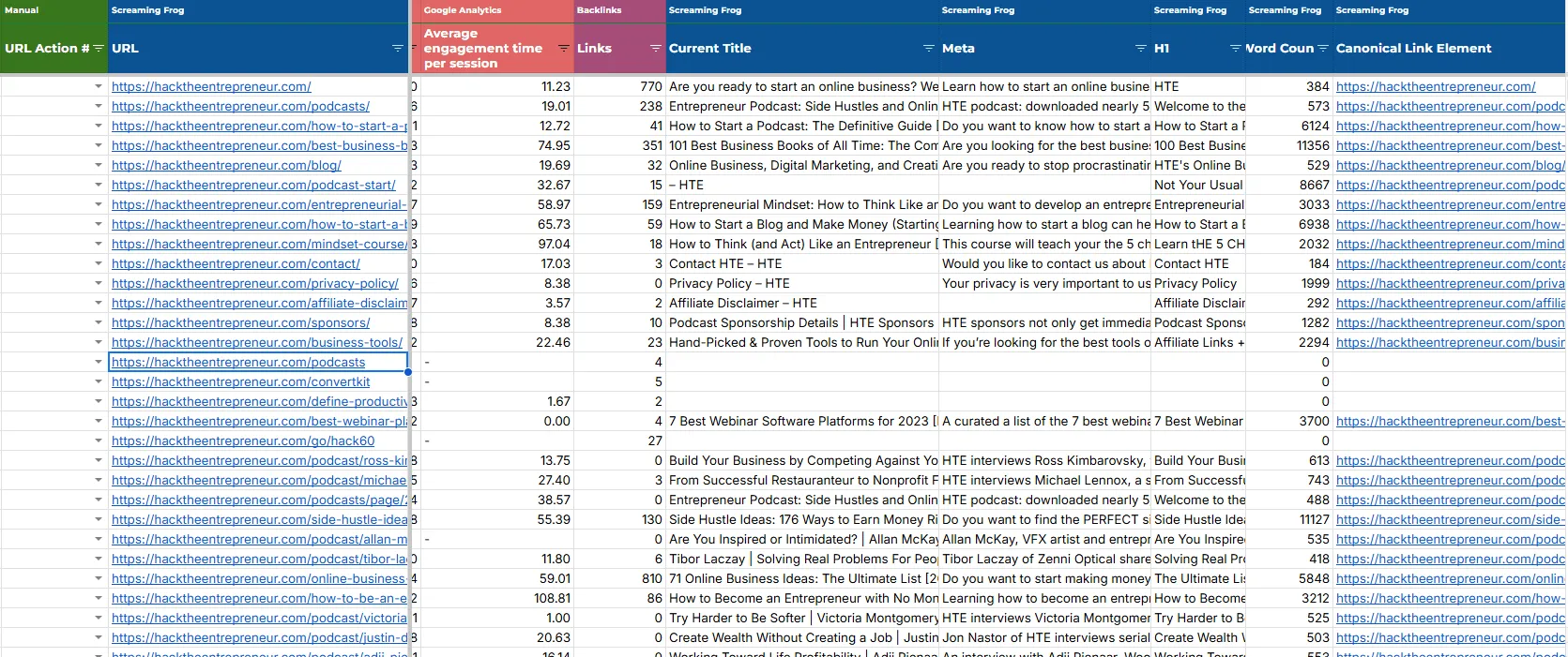 Page Mapping Template