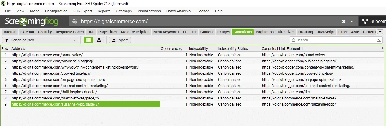 creaming Frog canonicalized URLs