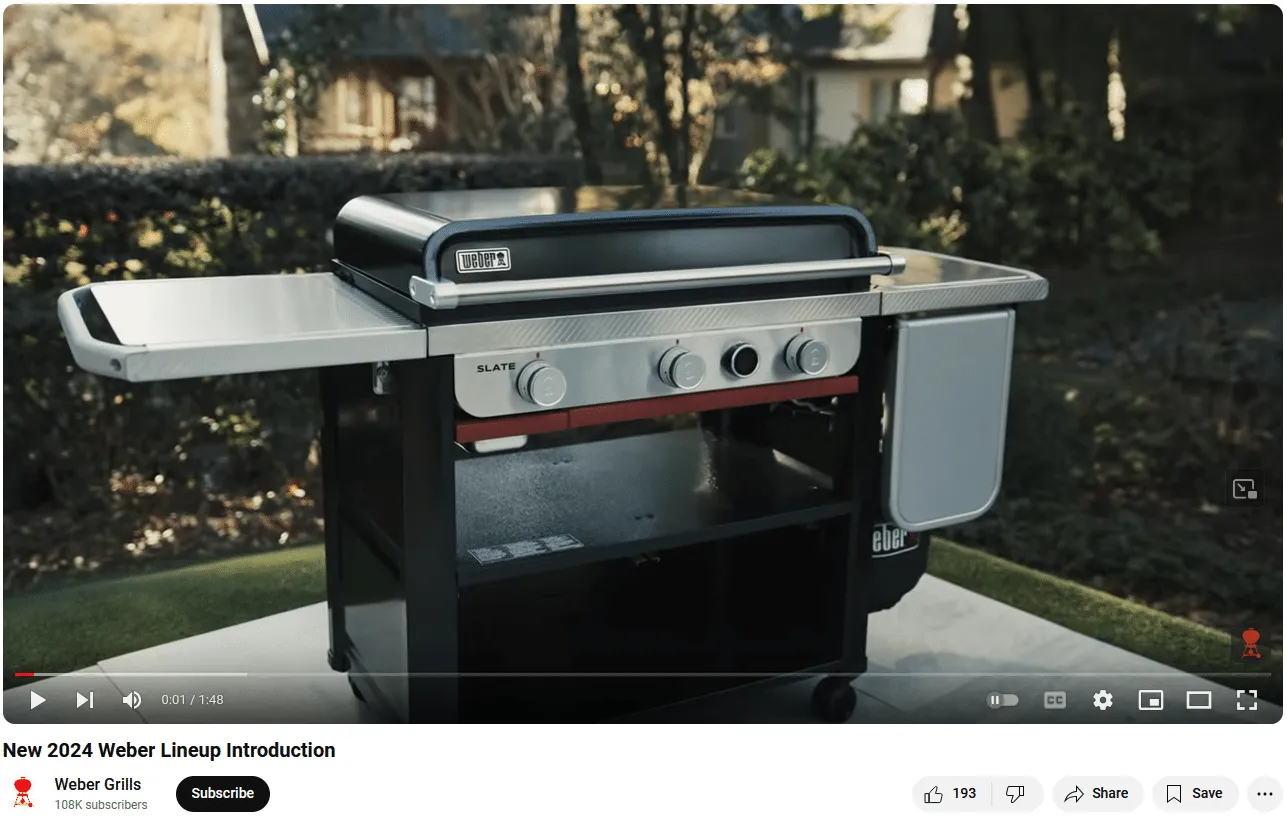 Multimedia content for off-page SEO shareability