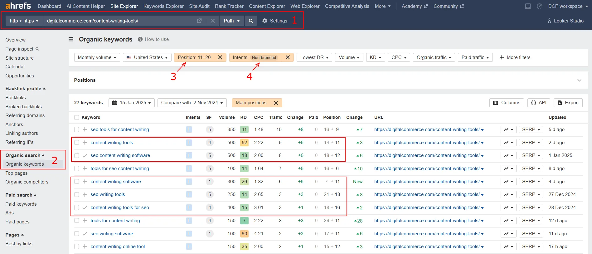 Ahrefs Underperforming Keywords