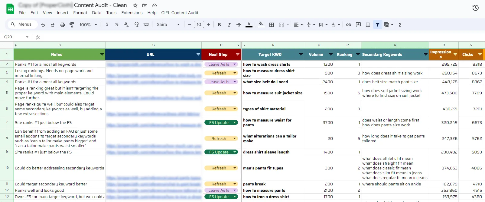 Content Audit Screenshot