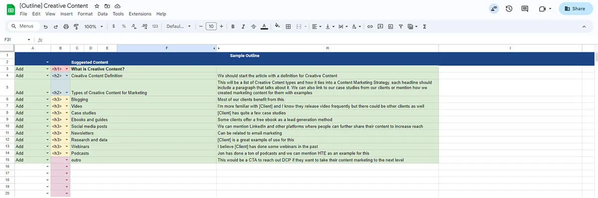 DCP Outline for Creative Content Article