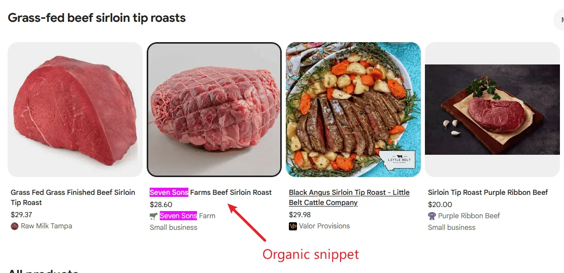 Google Shopping - Free Listing Titles