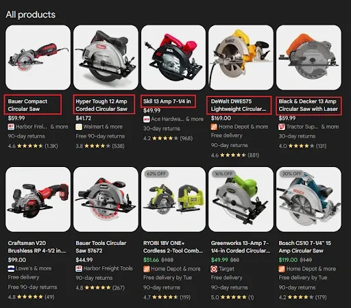 Google Shopping Product Titles
