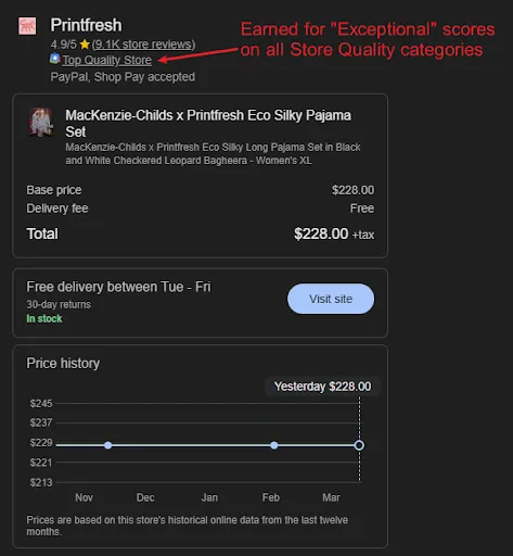 Google Shopping Top Quality Store Badge
