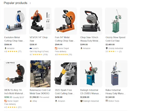 Merchant Listings Section in SERP