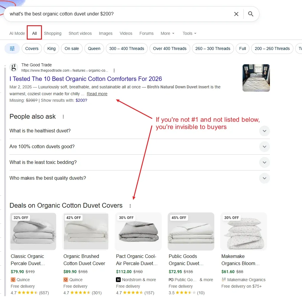 Merchant listings surfacing in organic search