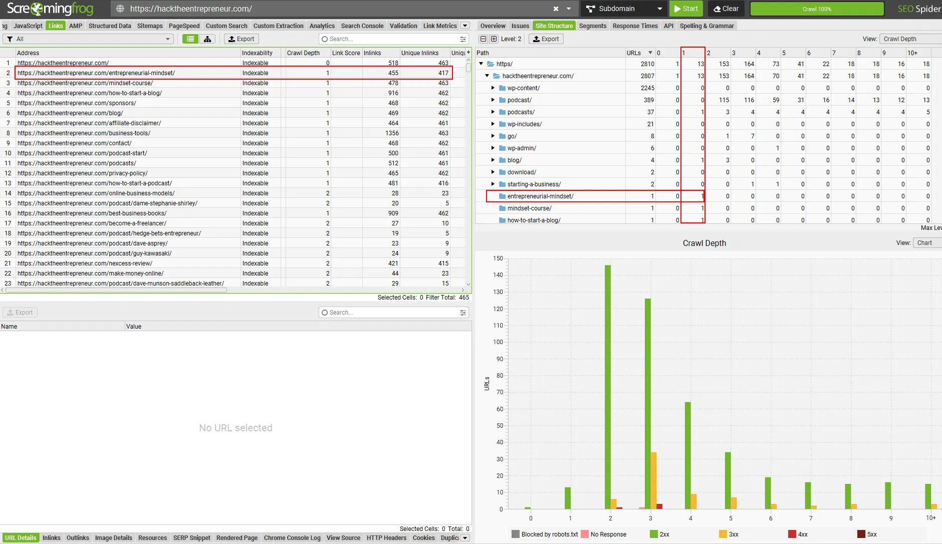 Screaming Frog Crawl Depth Analysis