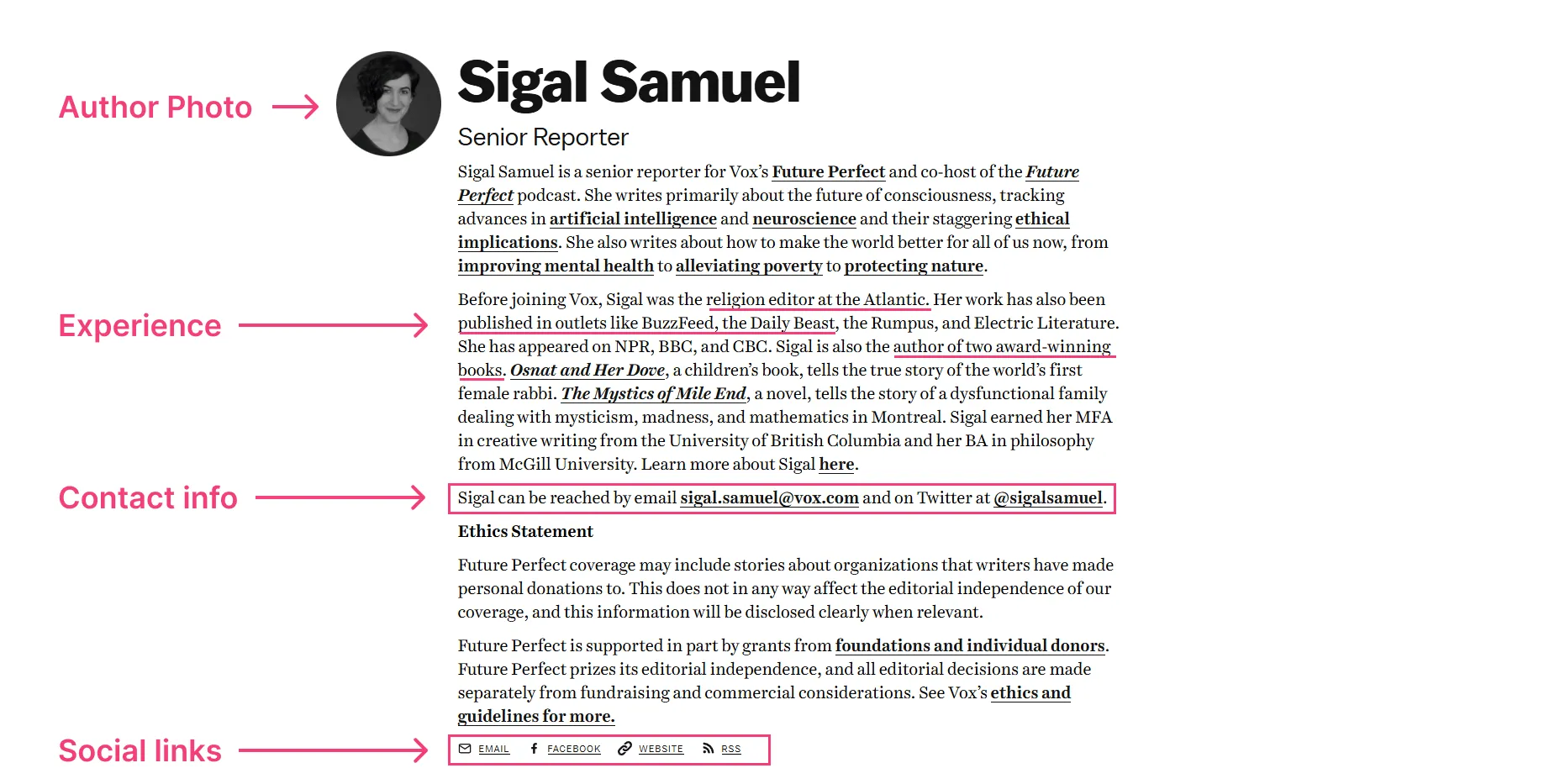 Sigal Samuel - senior reported for Vox - author bio analysis