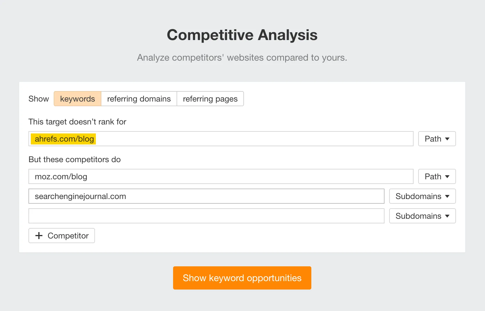 Ahrefs competitive analysis showing keyword gaps between domains