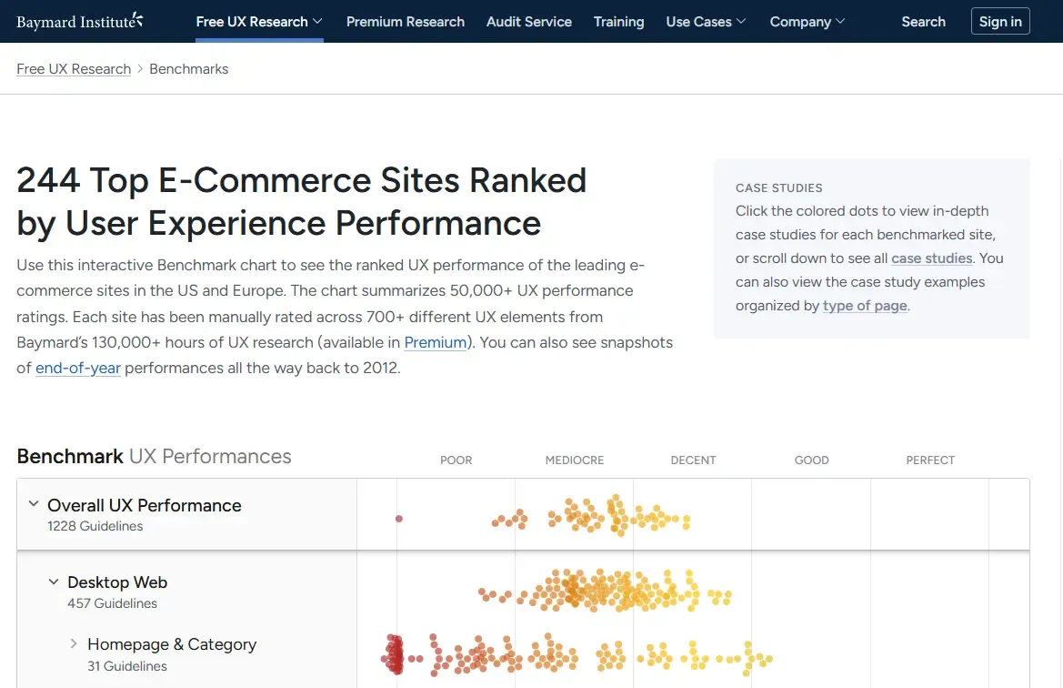 Baymard UX Benchmarks Research screenshot