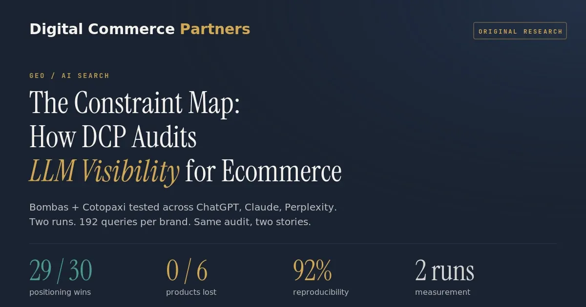 The Constraint Map: How DCP Audits LLM Visibility for Ecommerce
