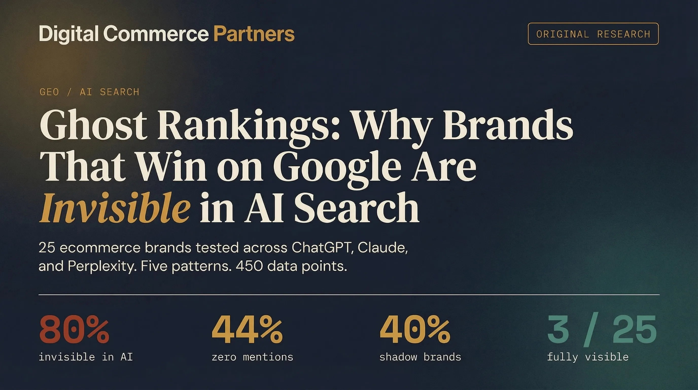 Ghost Rankings: Cited by AI, Replaced by a Competitor