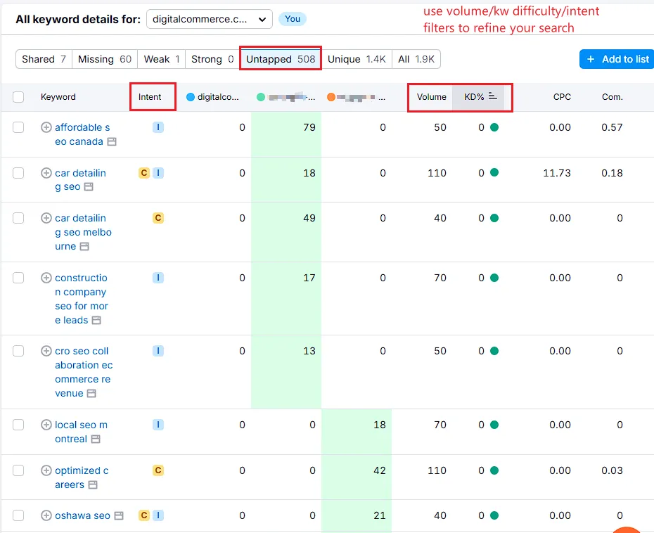 semrush-filters-keyword-research