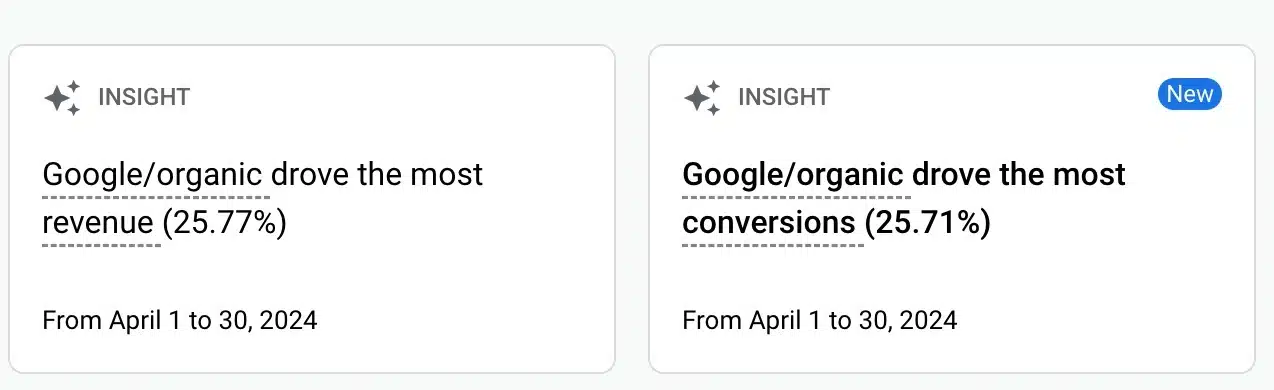 Seven Sons organic traffic and revenue growth