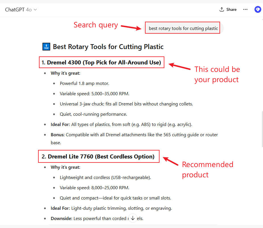 ChatGPT product recommendation citing the client brand