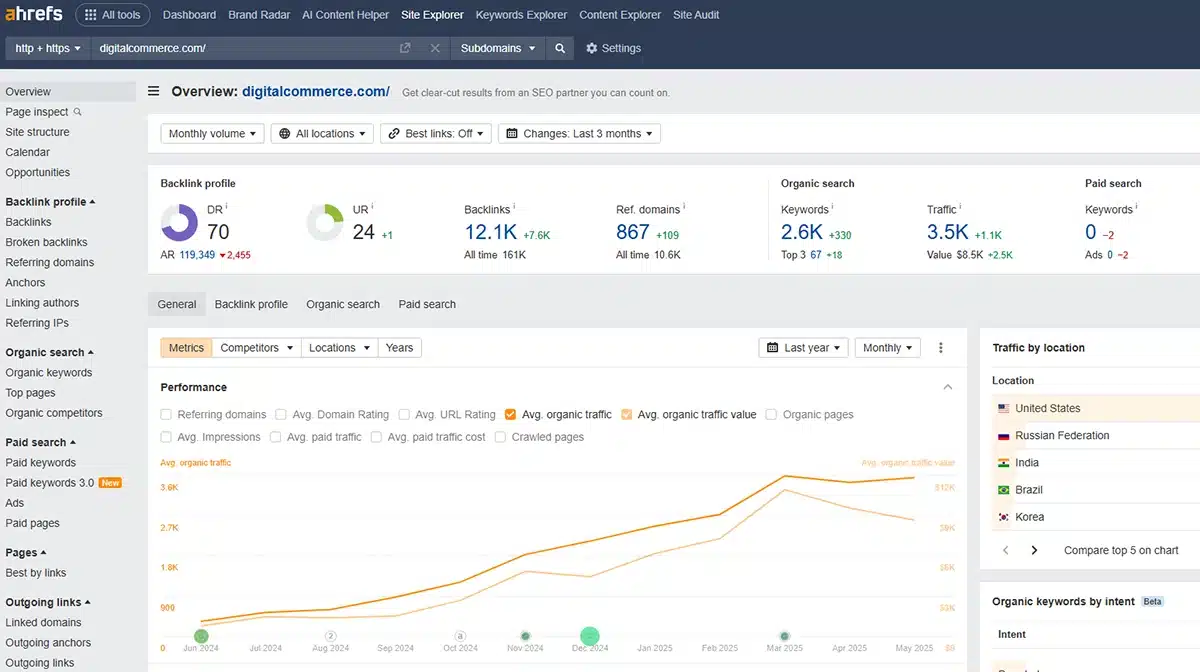 The Best Ecommerce SEO Tools: Get Found, Get Paid Ahrefs for SEO
