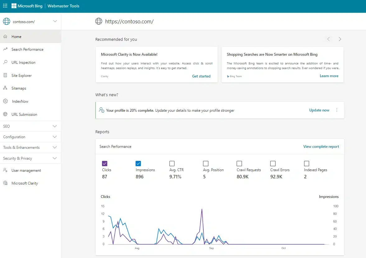 The Best Ecommerce SEO Tools: Get Found, Get Paid Bing for SEO