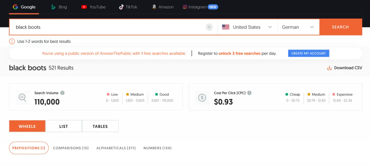The Best Ecommerce SEO Tools: Get Found, Get Paid Answer the Public