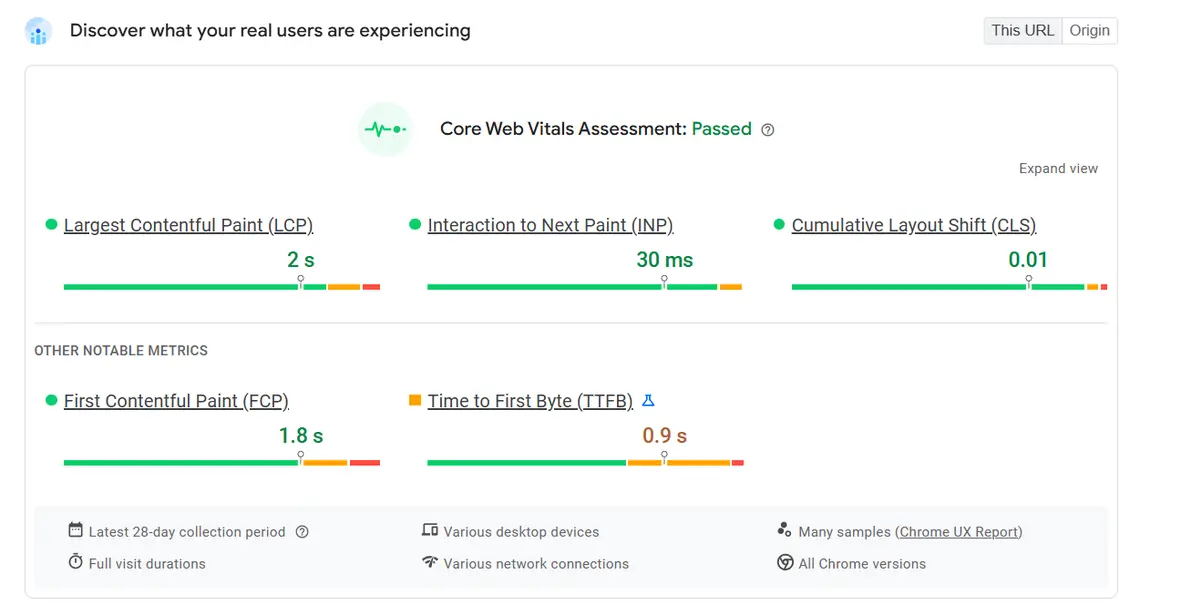 The Best Ecommerce SEO Tools: Get Found, Get Paid Page Speed Insights