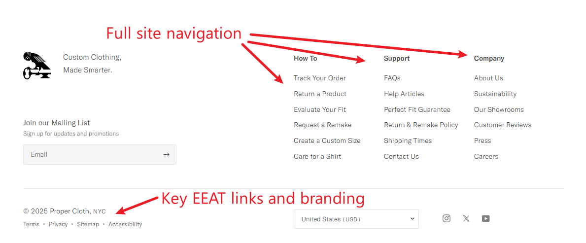 Proper Cloth Footer Navigation1