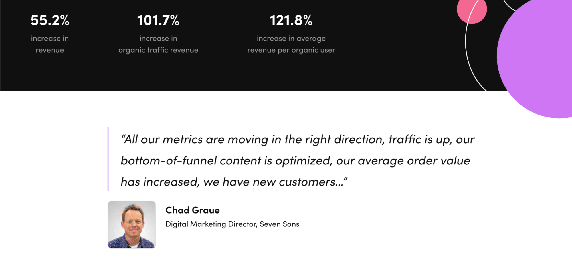 Client Reviews and Testimonials
