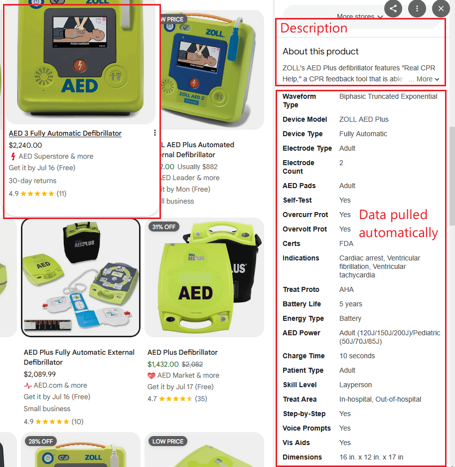 Google Shopping - Automatic Data
