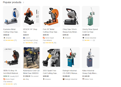 Merchant Listings Section in SERP