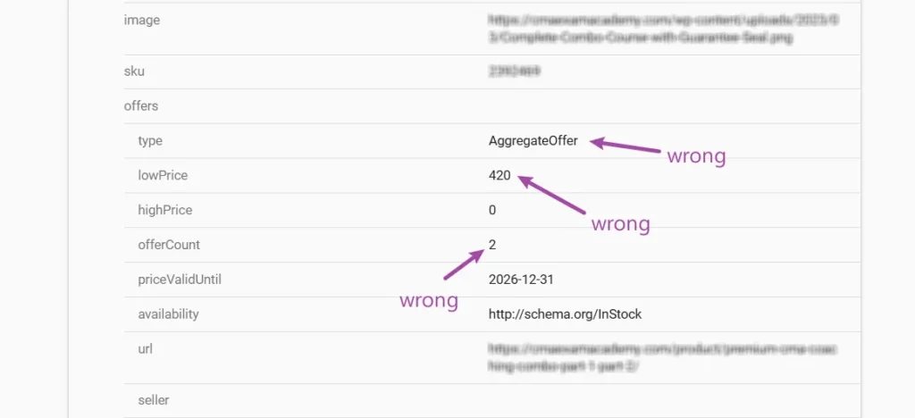 Google Merchant Center for Organic Traffic: High Value Clicks For Free Structured data problems